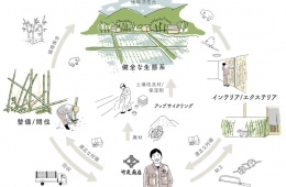 adf-web-magazine-michiku-7