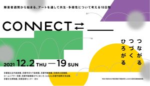 京都国立近代美術館「『CONNECT⇄＿』～つながる・つづく・ひろがる～」展を開催