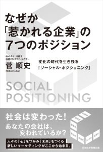 How Social Positioning Method is Important in Building an Attractive Corporate Image -  New Marketing Strategies all in One Book
