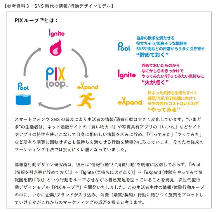 adf-web-magazine-hakuhodo-activation-design-with-covid-19-10