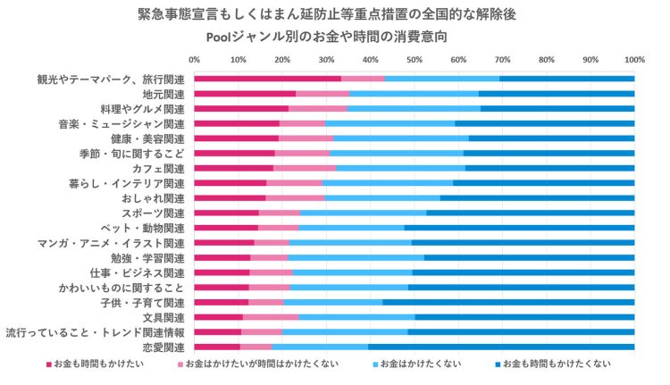 adf-web-magazine-hakuhodo-activation-design-with-covid-19-4