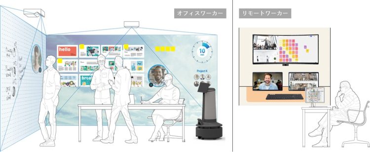adf-web-magazine-kokuyo-open-lab-digital-oriented-workplace-5