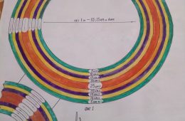 adf-web-magazine-bolat-sattarula-sidewalk