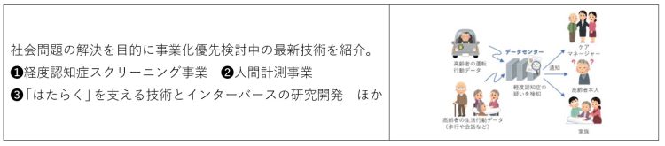 adf-web-magazine-well-being-technology-2