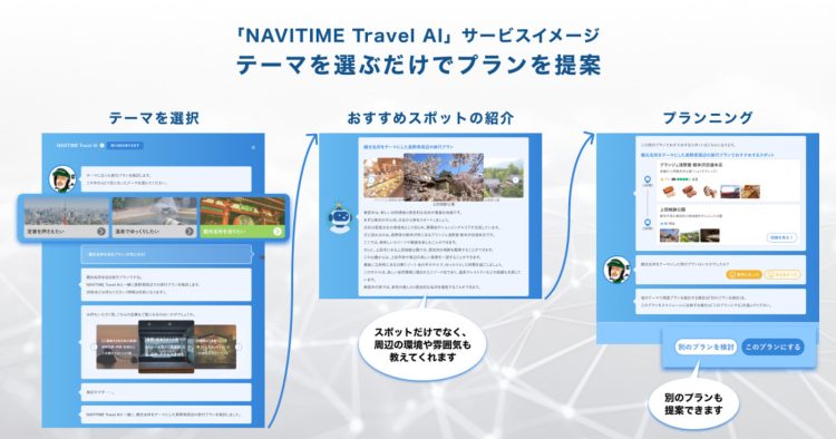 adf-web-magaine-navitaime-travel-ai-2