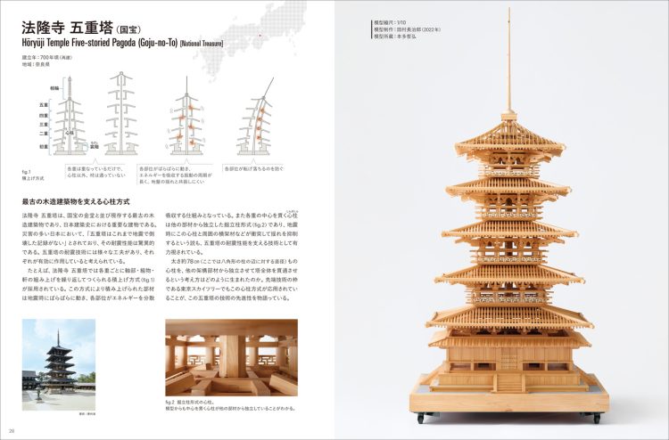 adf-web-magazine-model-architectural-structure-5