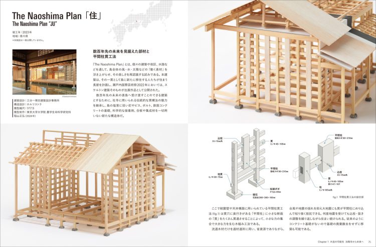 adf-web-magazine-model-architectural-structure-7