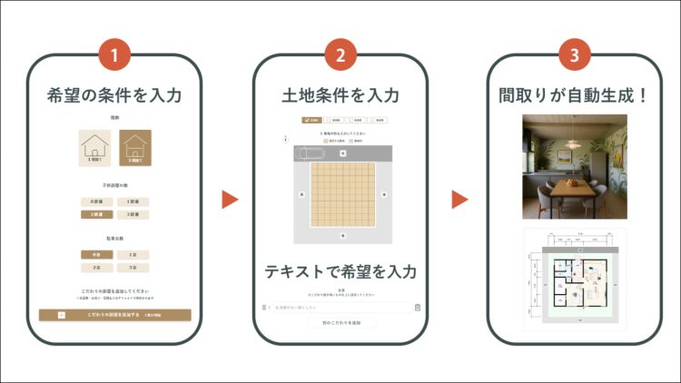adf-web-magazine-madori-labo-5