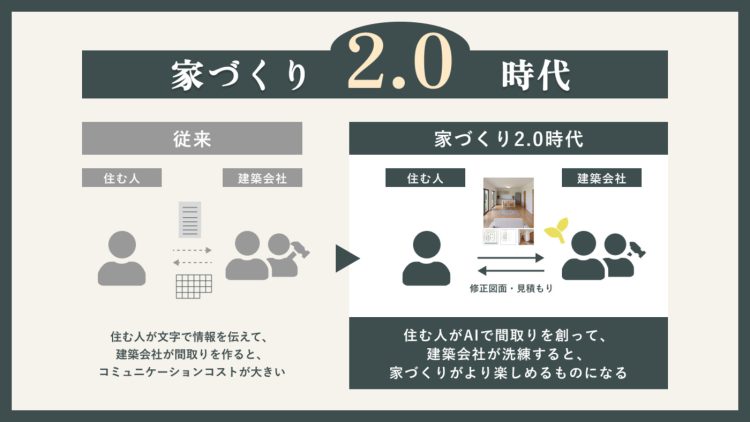 adf-web-magazine-madori-labo-6