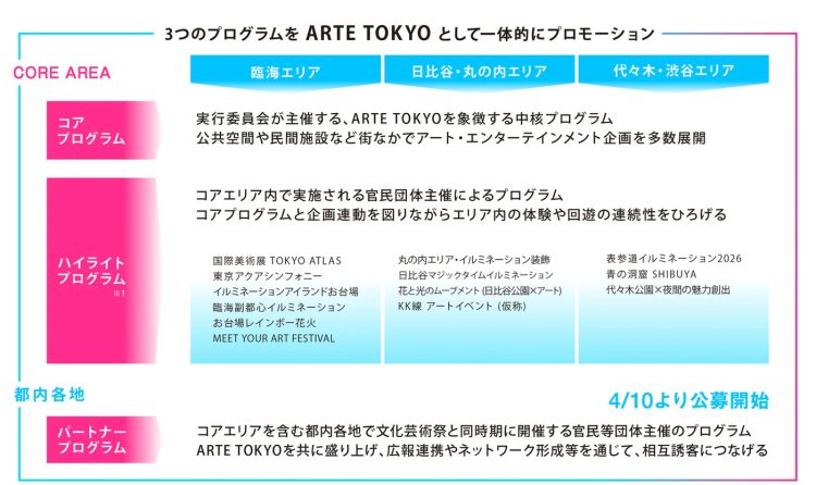 adf-web-magazine-arte-tokyo-12