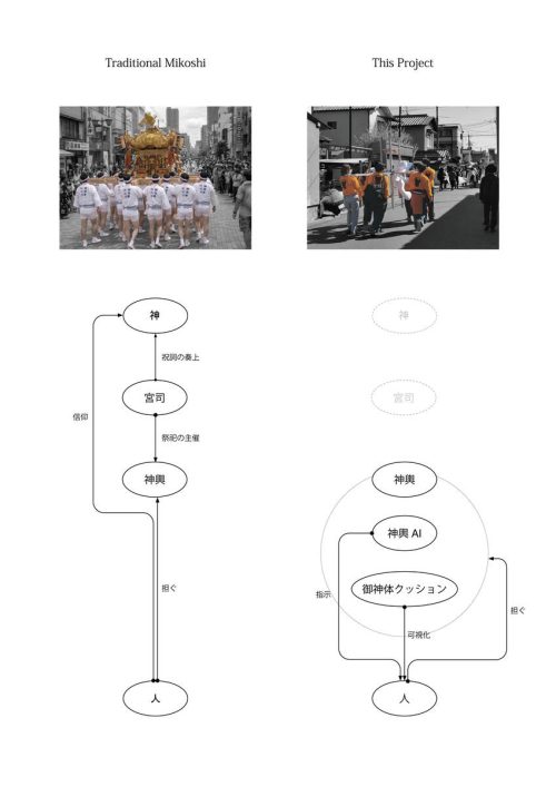 adf-web-magazine-oba-mikoshi-5