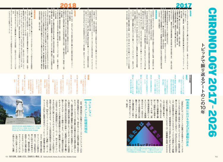 adf-web-magazine-keywords-21c-art-5