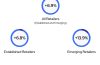 adf-web-magazine-place-as-brand-von-chua